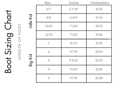 Midnight Black Kid's All Weather Rubber Cowboy Boots